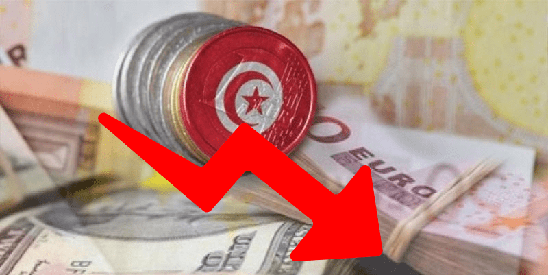 مع تواصل ارتفاع التضخم وانخفاض النمو الاقتصادي..  مخاوف من تدحرج الدينار التونسي أمام العملات الأجنبية خلال 2024 !